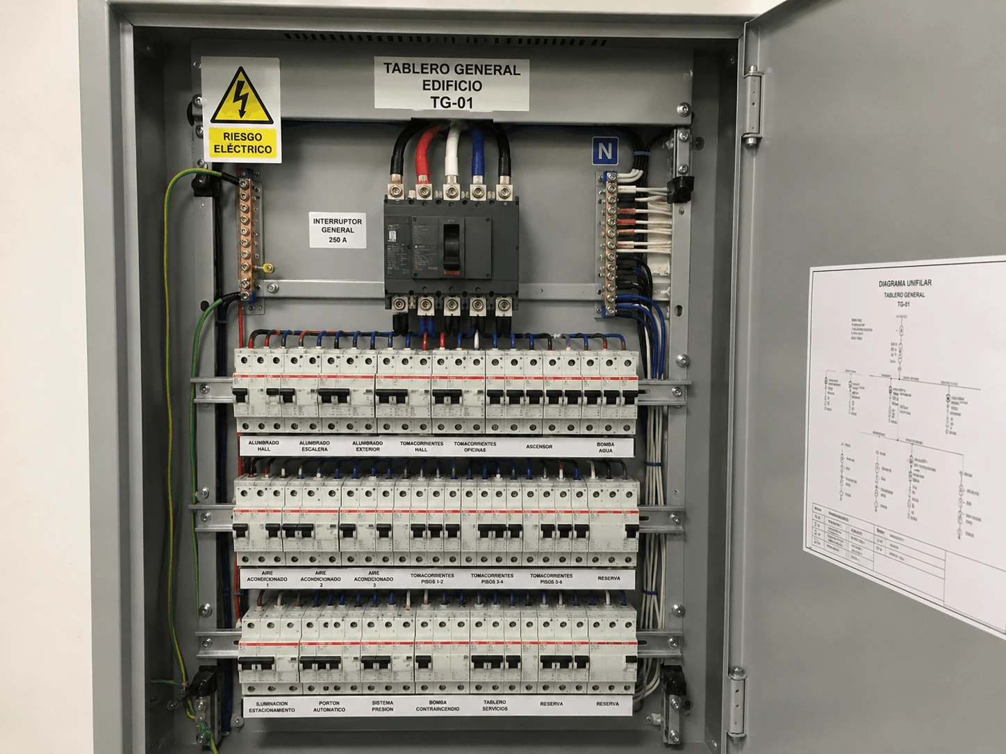 Tablero eléctrico general renovado en consorcio de Recoleta